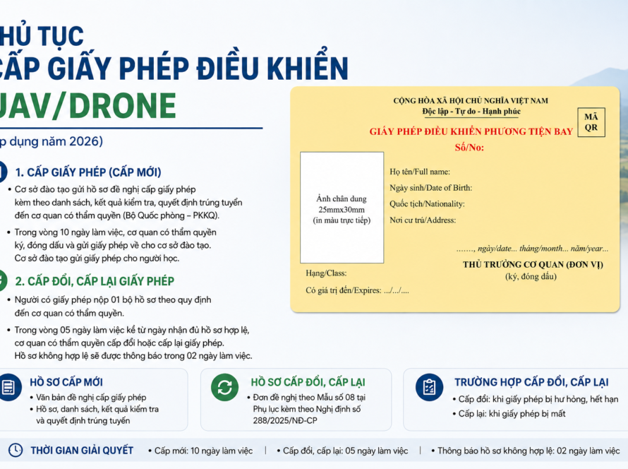 Chứng chỉ drone theo Nghị định 288/NĐ-CP