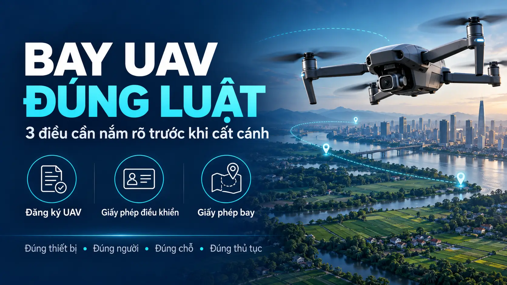Tìm hiểu ba yêu cầu để bay UAV đúng luật: đăng ký phương tiện, giấy phép điều khiển và giấy phép bay, cùng những lưu ý trước khi cất cánh
